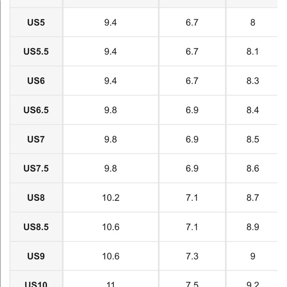 BOOTIES 🥾 NWOB - Picture 6 of 6